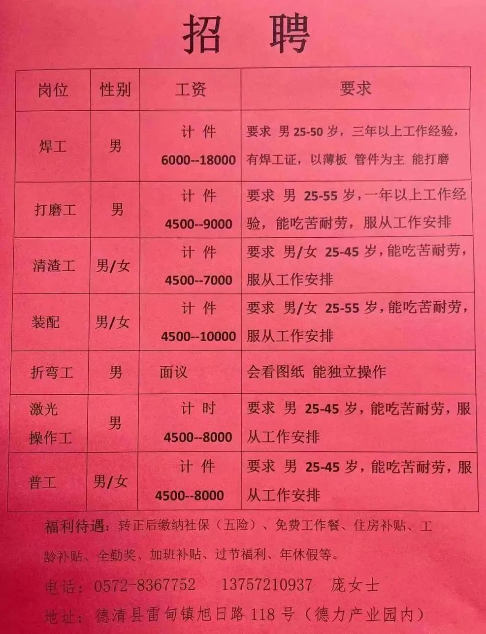 王家店村民委员会最新招聘启事