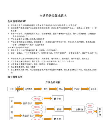 最新电销法重塑销售模式，提升客户体验策略