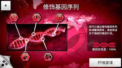全球瘟疫最新情况分析报告