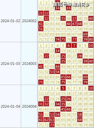 2025天天彩正版免费资料｜最佳选择解析说明