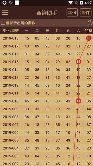 2025新澳门历史开奖记录查询037期17-27-46-45-33-32T：28