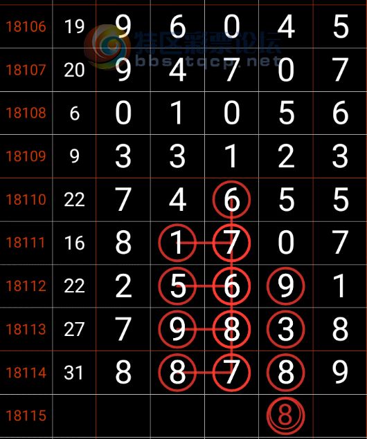 7777888888精准新传真037期17-20-28-19-42-13T：20