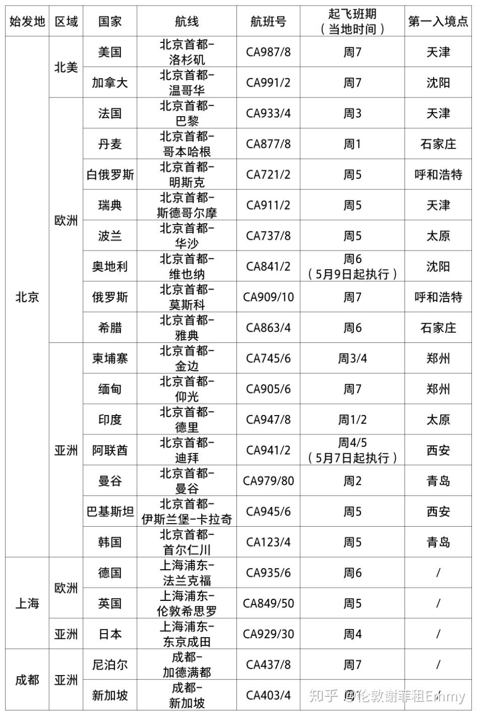 7777788888精准新传真第20期,整体规划执行讲解_策略版73.47