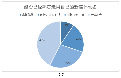 7777788888新版跑狗图解析,实地数据评估设计_suite42.587