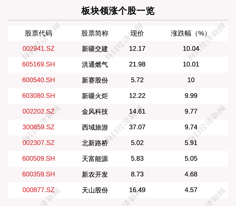 新澳天天开奖正版资料037期14-44-34-5-20-2T：25