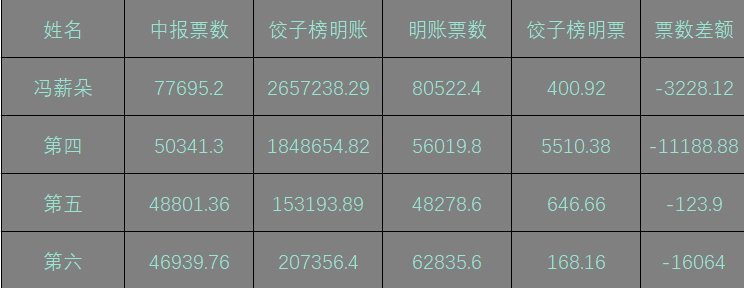 王中王493333WWW马头诗,数据驱动执行决策_Essential22.108