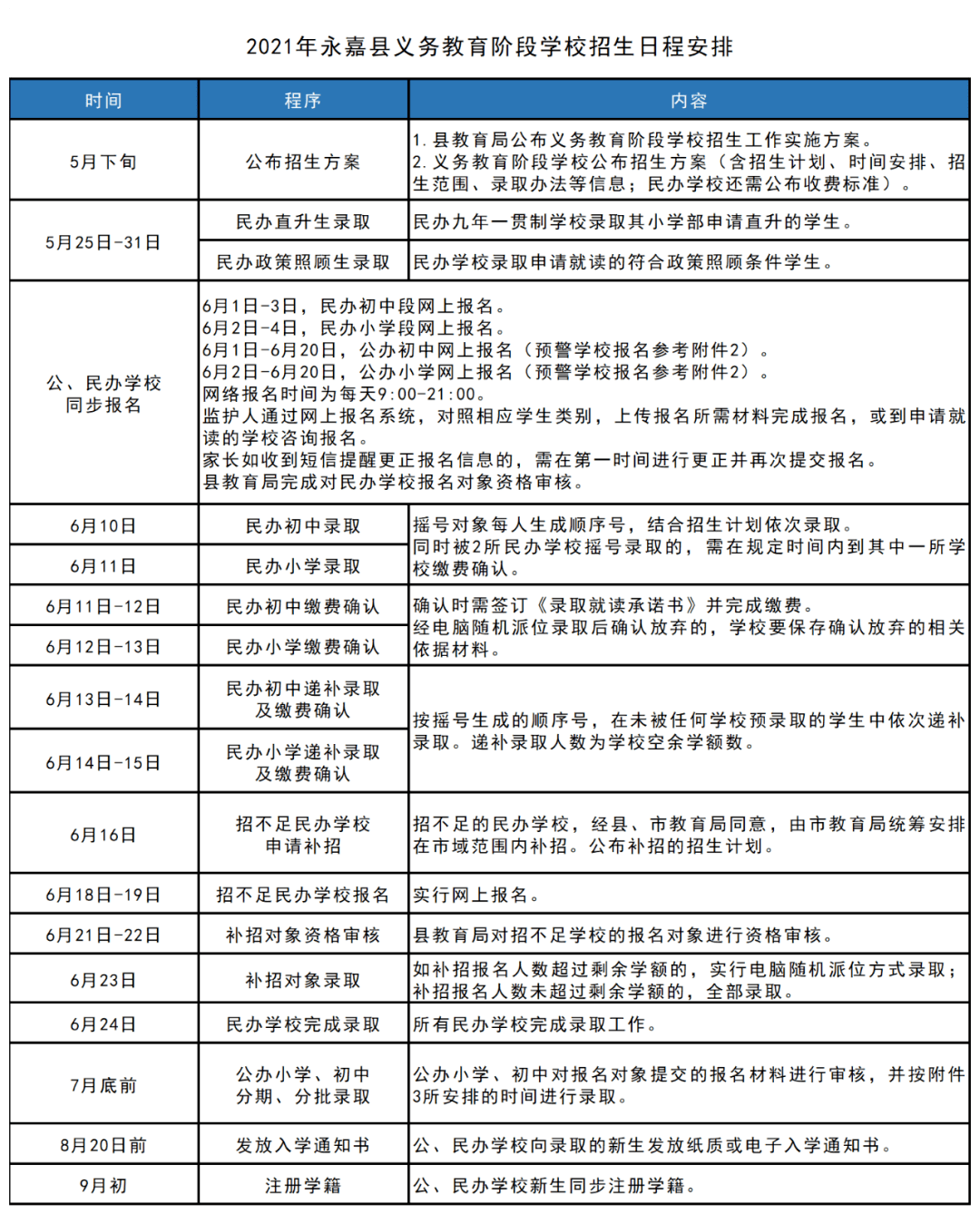 奥门天天开奖码结果2025年｜资源实施方案