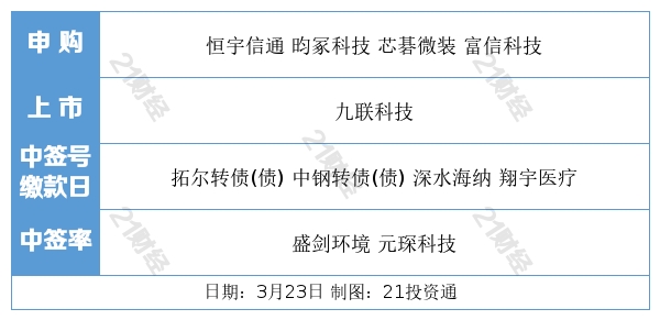 新奥精准免费提供澳门,科学分析解释定义_kit10.189
