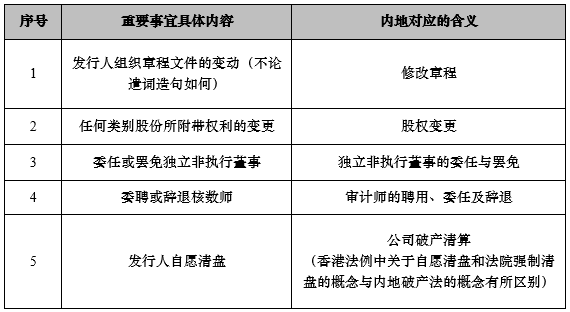香港一码一肖100准吗,涵盖了广泛的解释落实方法_创意版12.309
