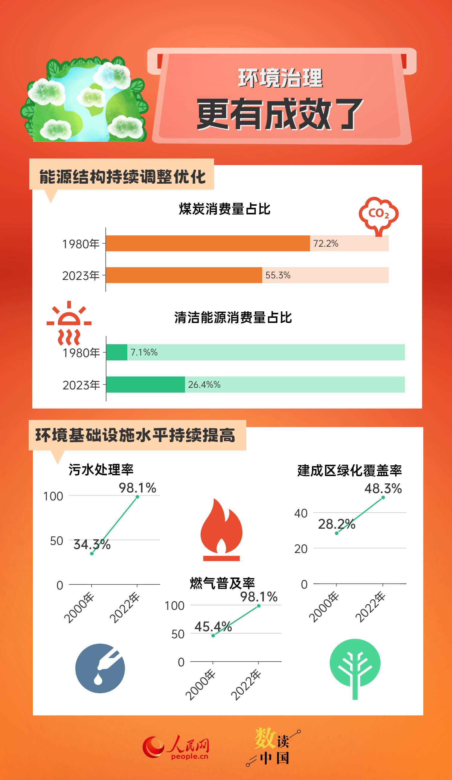 新澳天天开奖资料大全下载安装,数据分析说明_精英版201.124
