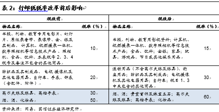 .7777788888精准四肖,深度评估解析说明_经典款76.526