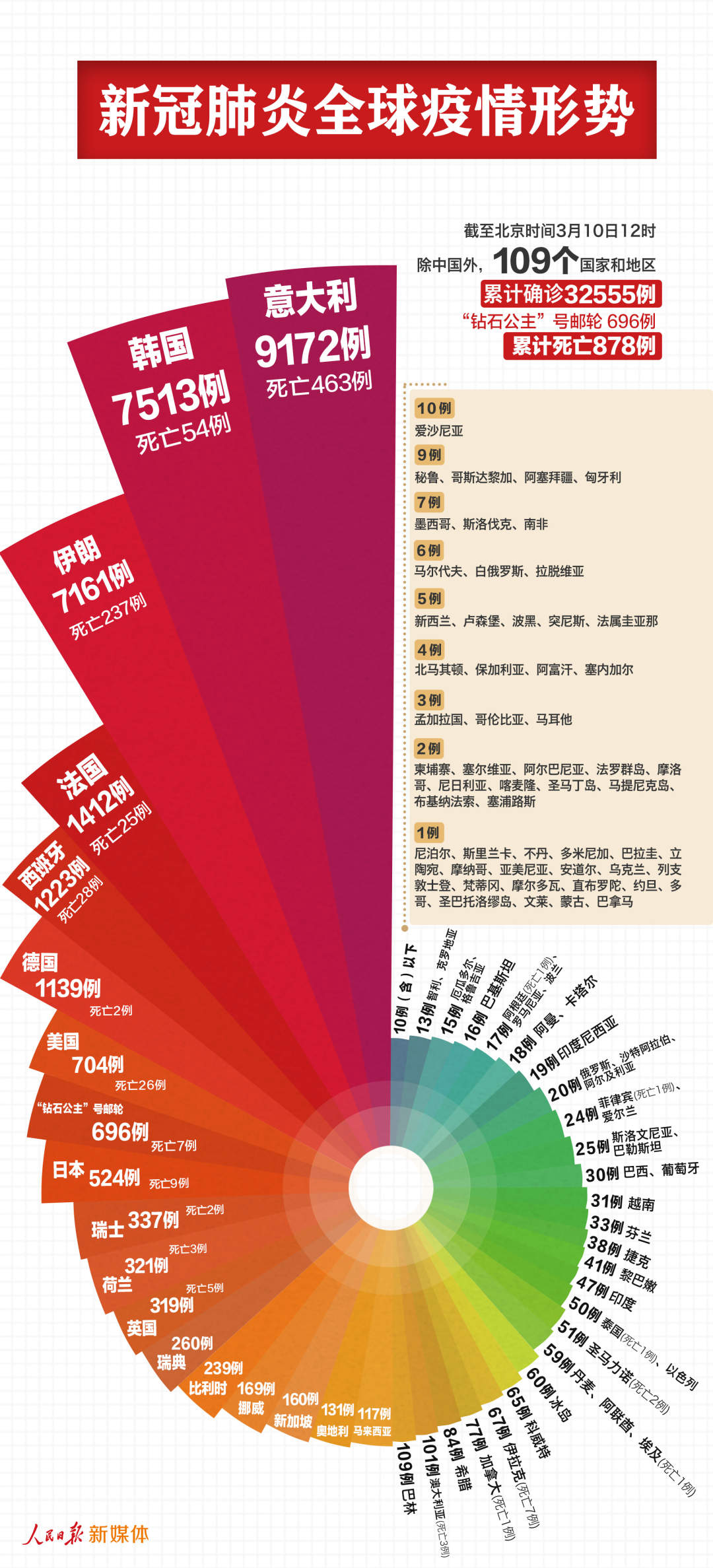 7777788888精准新传真,实地分析数据设计_XR43.71