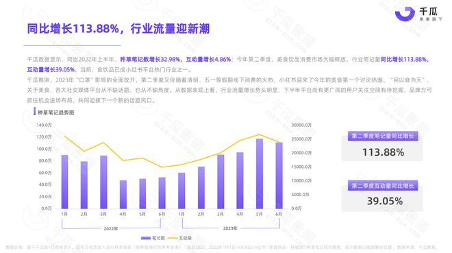 .7777788888精准四肖,全面数据策略解析_领航版68.596