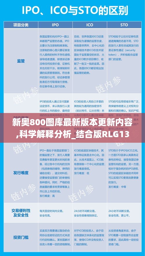 新奥800图库最新版本更新内容｜快速计划设计解答