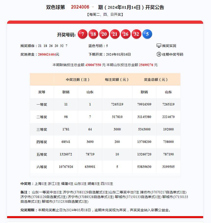 澳门彩开奖结果2024开奖记录037期19-10-23-5-45-2T：45