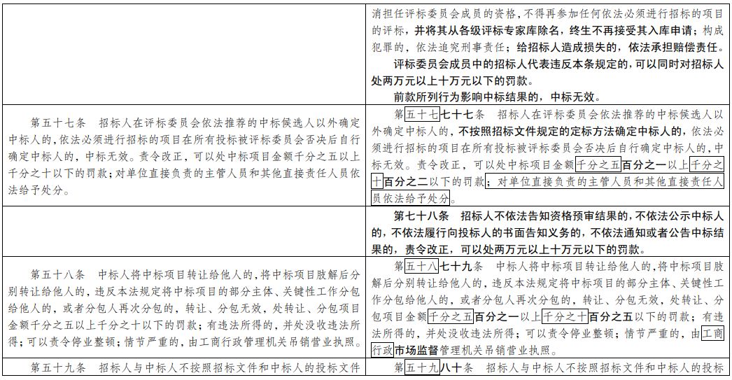 新澳门一码一码100准确｜经验积累型的落实方案解答