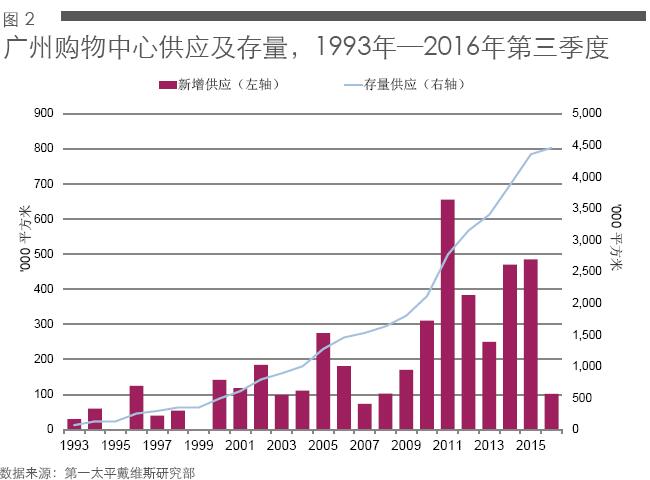 2025新奥最近开奖记录｜创新计划分析