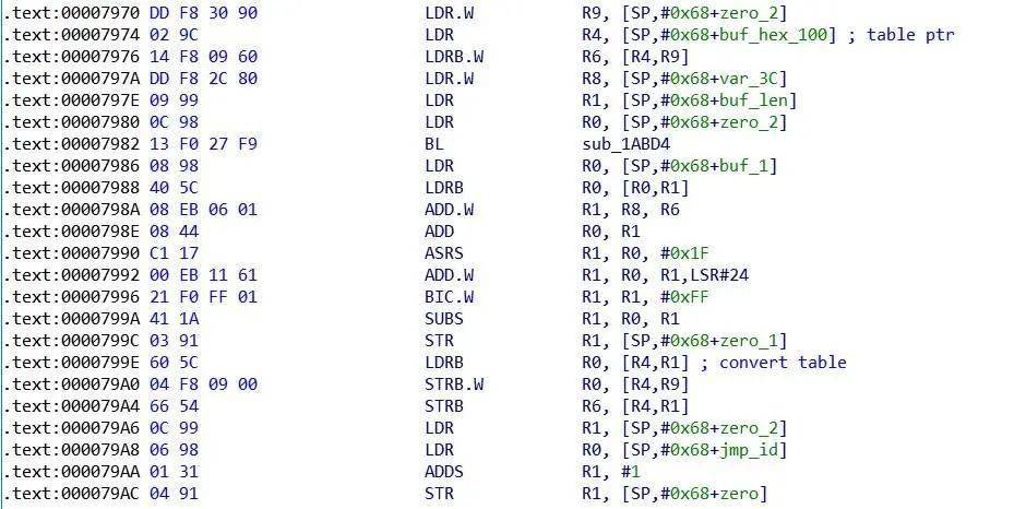 7777888888精准管家婆,平衡指导策略_WP69.690