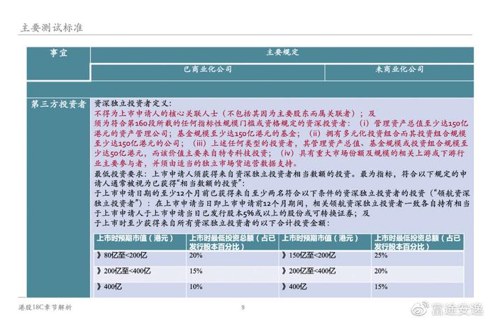 7777788888精准新传免费,确保成语解释落实的问题