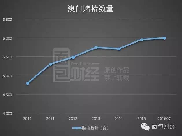新澳门三期内必开一期,科学评估解析