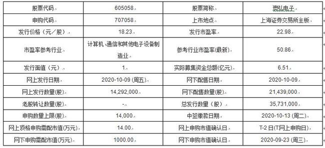 宇伦 第2页