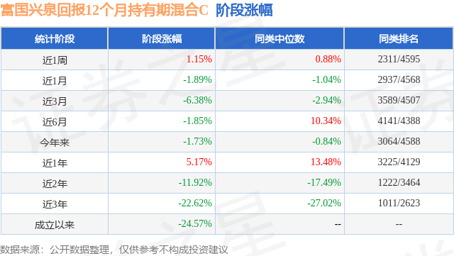2025老澳门历史开奖记录查询040期42-49-40-8-26-3T：35