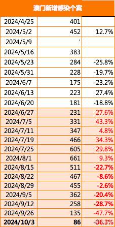 2025新澳门正版免费正题,广泛的解释落实支持计划_PalmOS31.514