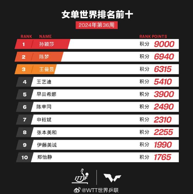 2025澳门天天开好彩大全体育,实践方案设计_GM版78.317