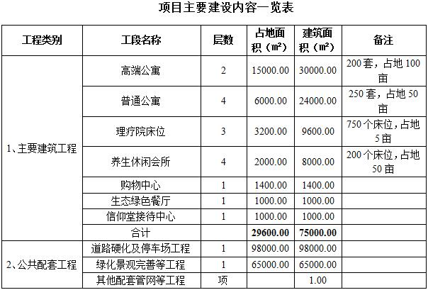 2025年澳门历史记录,收益成语分析落实_SE版35.408