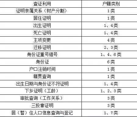 澳门一码一码100准确,决策资料解释落实_QHD88.440