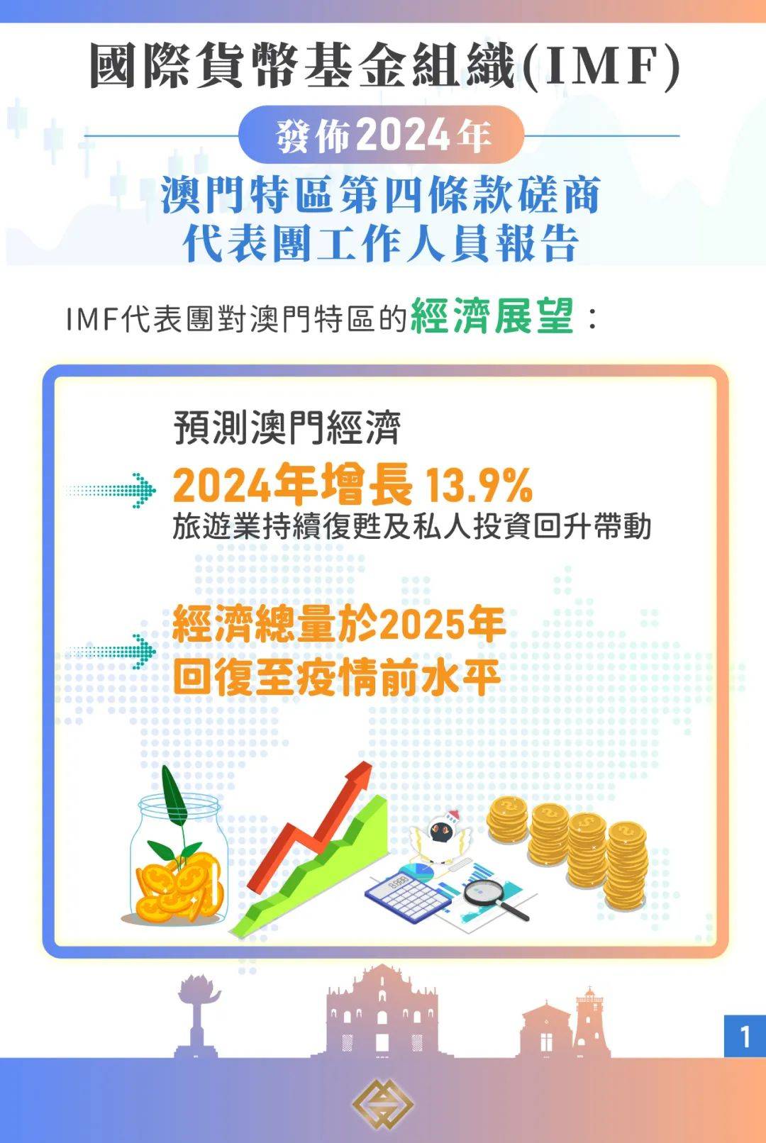 新澳门最精准正最精准,收益解析说明_Executive30.303