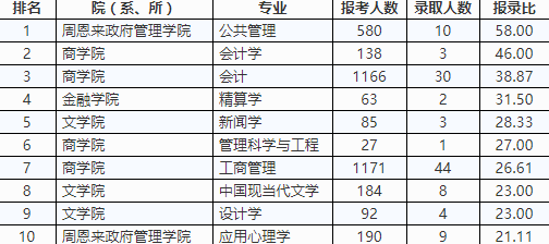 澳门一码一码100准确2024,实地数据分析计划_安卓24.805