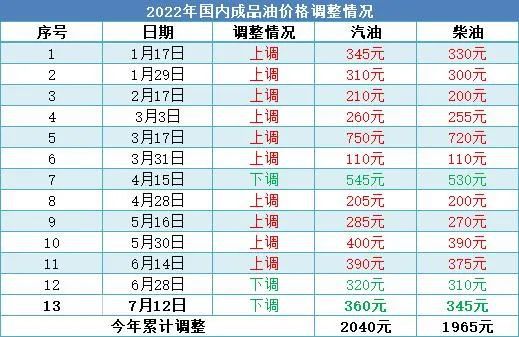 2025今晚新澳开奖号码040期48-44-4-39-49-30T：41