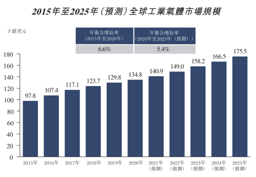 2025新澳门正版免费网站037期2-10-41-42-44-22T：13