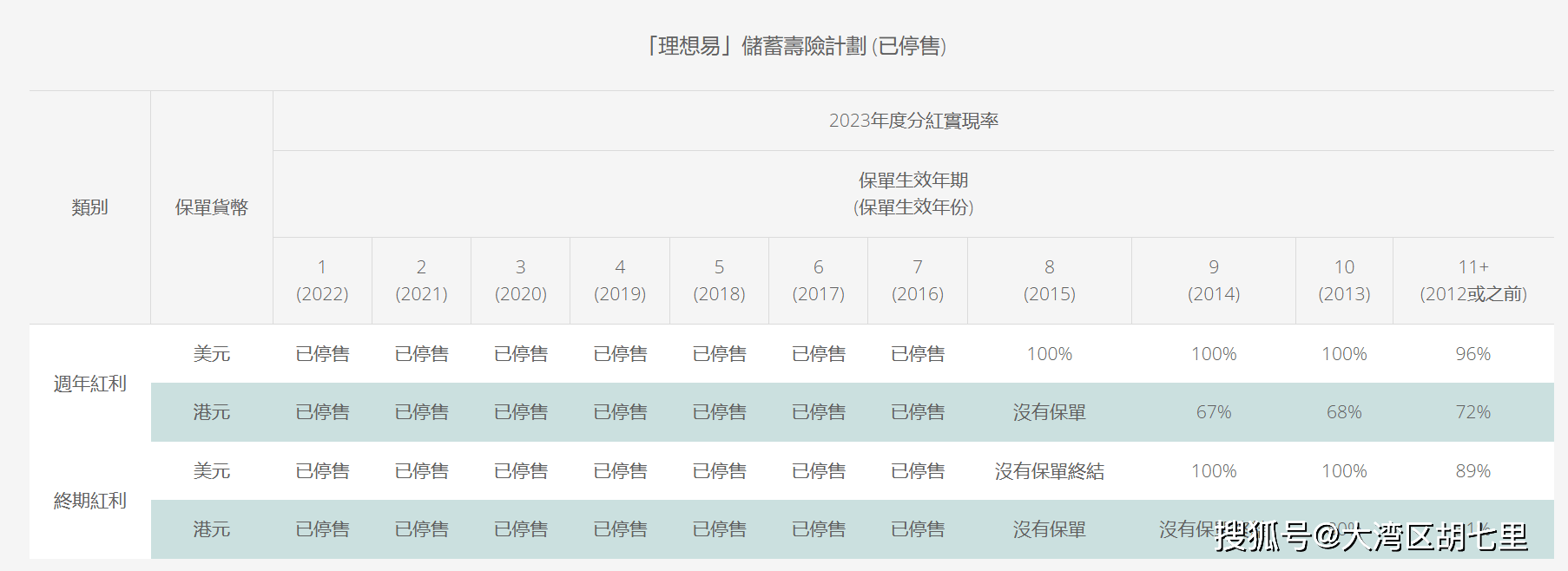 2024年香港6合开奖结果+开奖记录040期28-35-33-2-8-15T：27