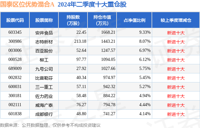 新澳天天开奖正版资料037期14-44-34-5-20-2T：25