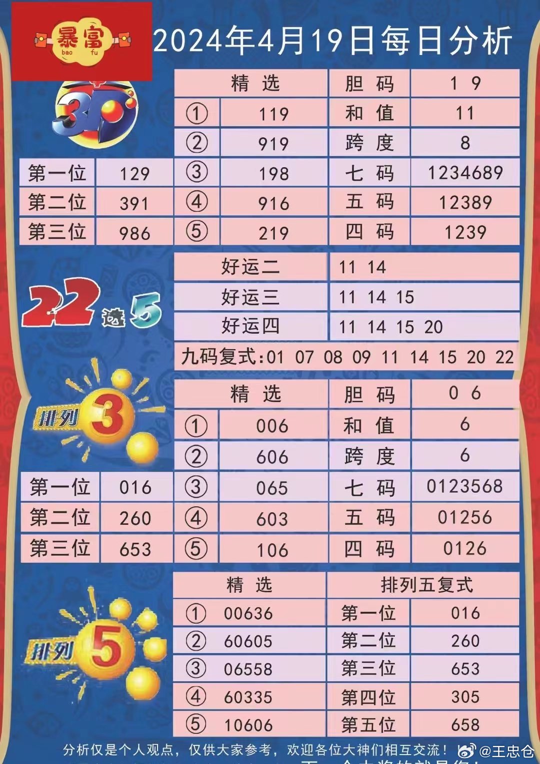 2025澳门今晚必开一肖,数据计划引导执行_钻石版78.733