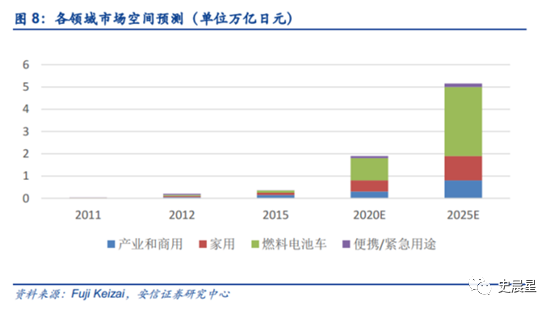 2025新澳门天天免费精准,全面分析应用数据_Z83.284
