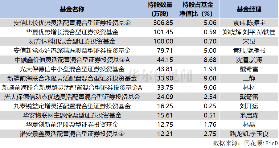 2025新澳门开码结果查询037期27-24-32-17-4-41T：47