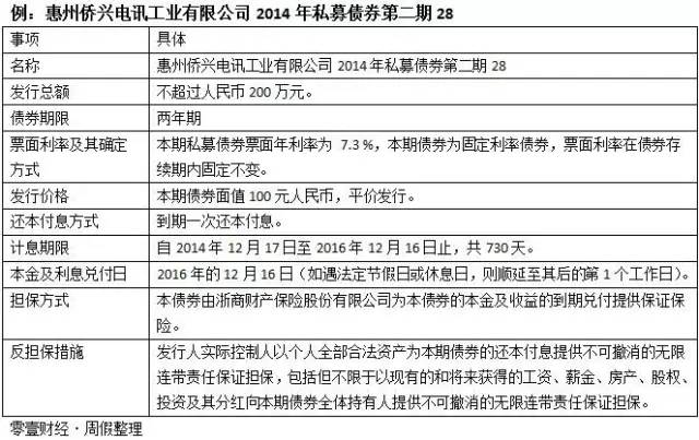 新澳挂牌历史记录查询,深度分析解析说明_黄金版77.303