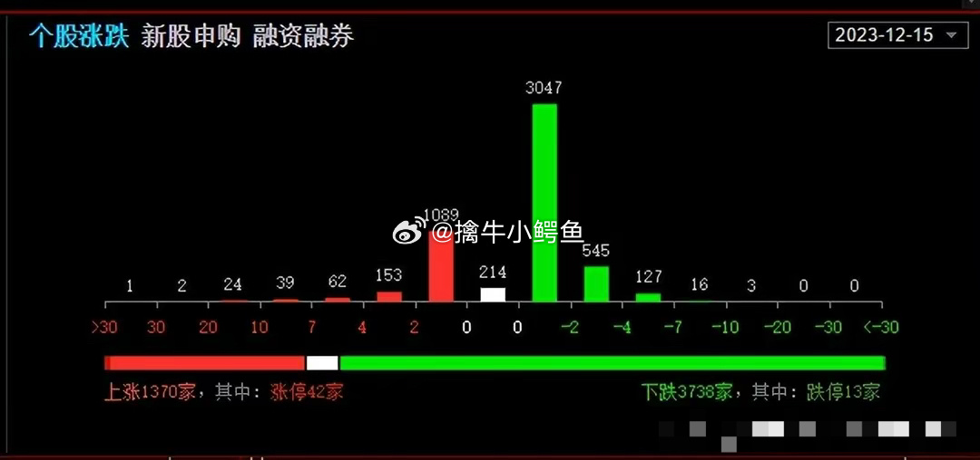 新澳今天晚上9点30分｜数据引导计划设计