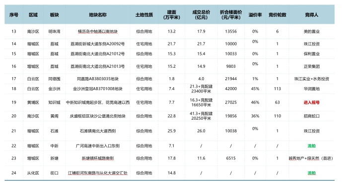 新奥天天开奖资料大全1052期037期7-10-48-35-21-48T：11
