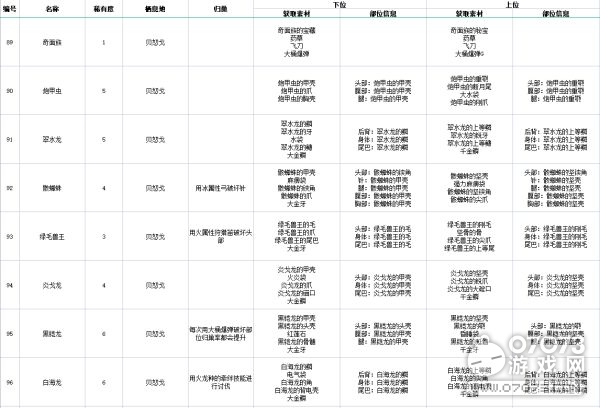 港彩二四六天天好资料,安全评估策略_豪华版48.26