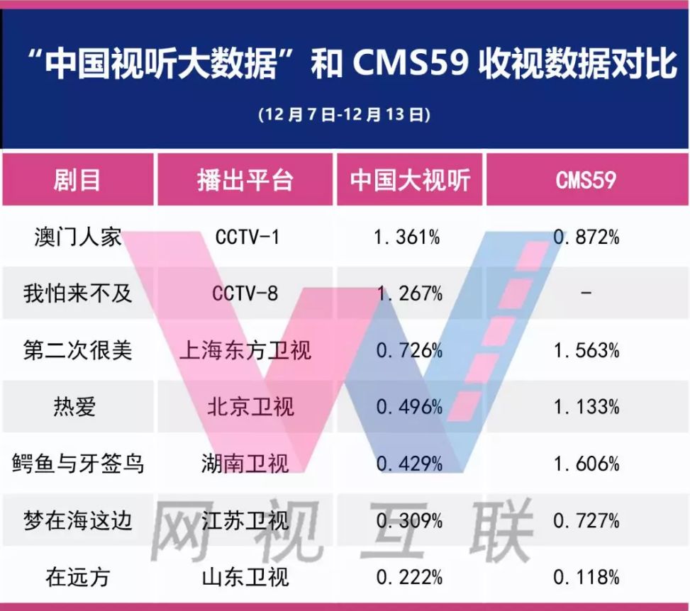 2025澳门正版精准免费,实地分析数据方案_入门版2.462