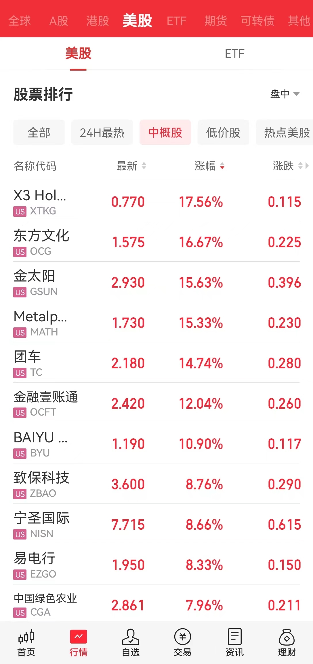 新澳门芳草地网址037期37-32-48-9-26-38T：49