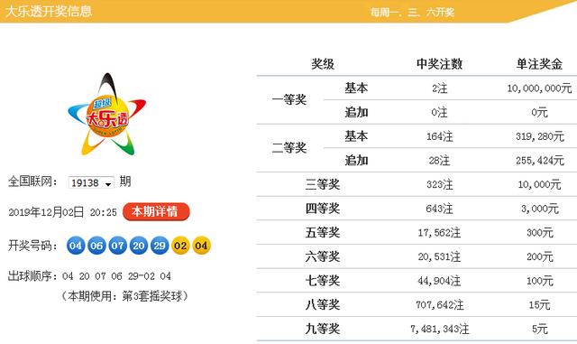 2025年的新澳正版资料037期11-4-25-30-20-28T：2