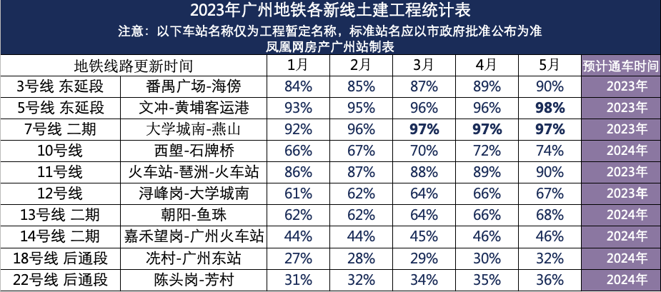 今晚澳门9点35分开什么号码037期28-6-46-26-48-26T：43