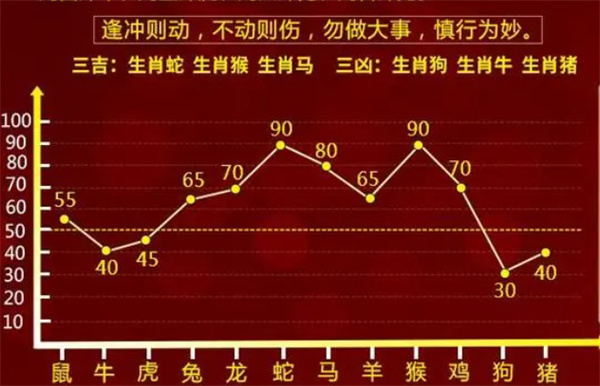 最准一肖一码一一中一特｜可靠信息解析说明