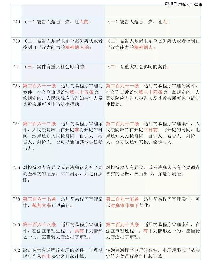 2025新澳门开码记录,理想解答解释落实_优化版35.136