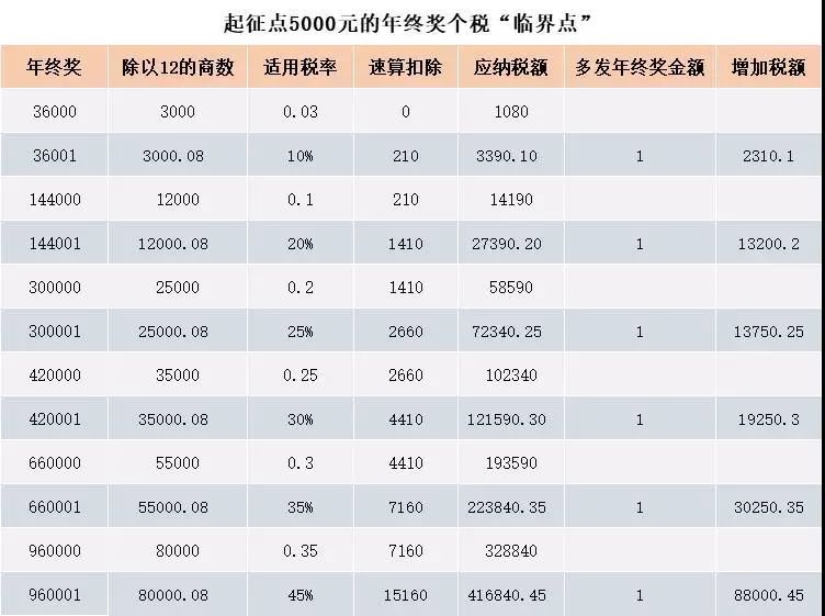 新澳门一码一码100准确,齐全解答解释落实_混搭版96.586
